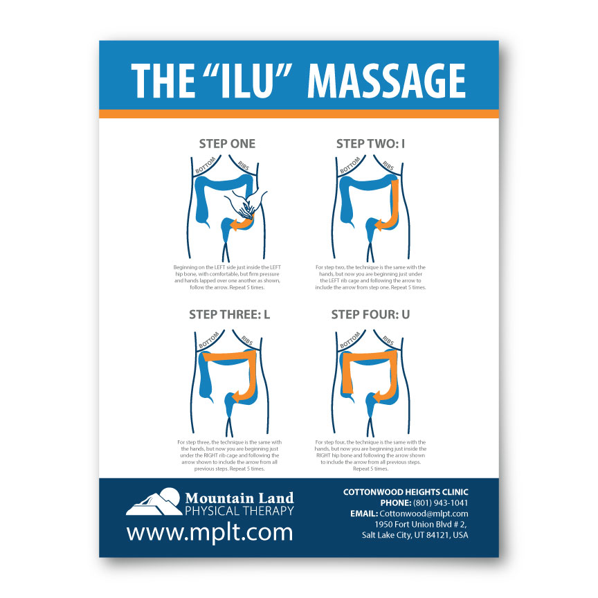 The Ilu Massage Flyer Marketing Hub