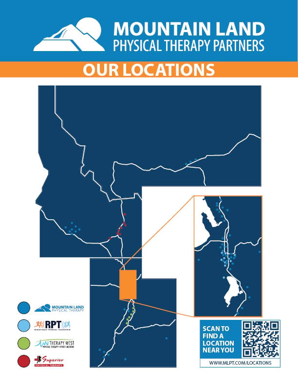 Brand Map